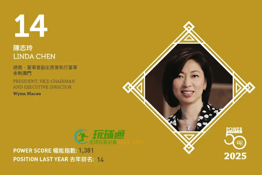 陈志玲