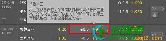 让球盘的三个组成部分